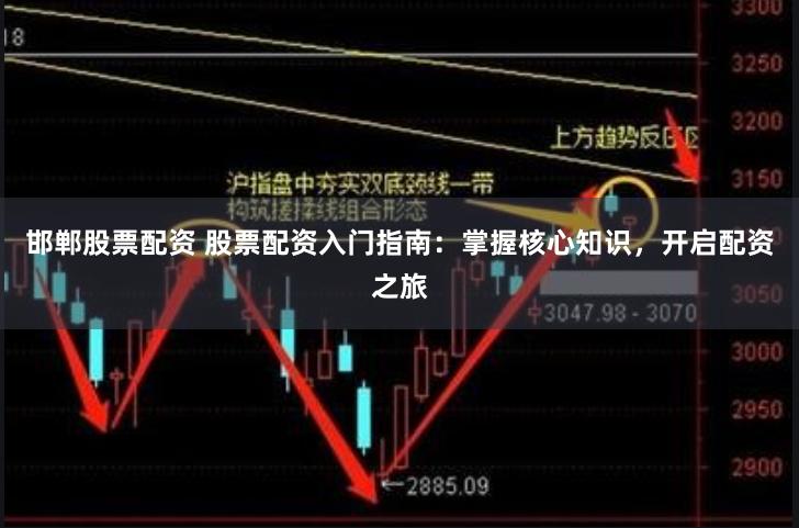 邯郸股票配资 股票配资入门指南：掌握核心知识，开启配资之旅